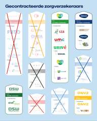 In 2026 (g)een contract met welke zorgverzekeraars?